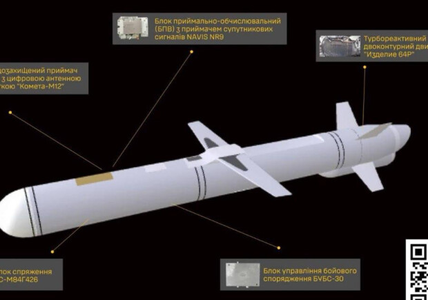 ����: vgorode.ua