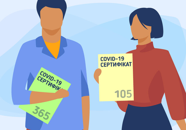 Не 180 дней: в Украине сократили срок действия ковид-сертификата о выздоровлении - фото ВГороде
