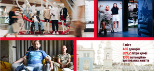 Инвестиции ПУМБ в устойчивое развитие в 2024 году достигли 341 миллиона гривен