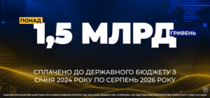 Cosmolot сплатив понад 1,5 млрд грн податків 