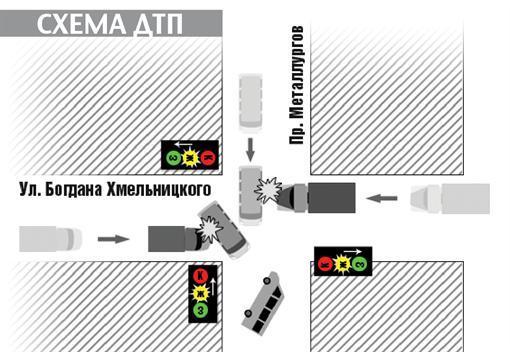 По словам очевидцев столкновение произошло именно так.