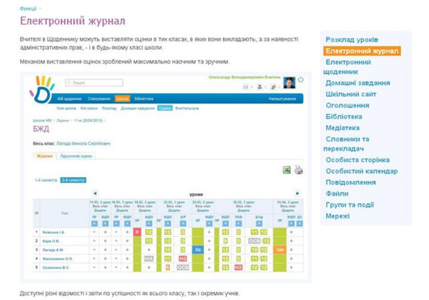 Эл журнал школа. Украинский электронный дневник. Електронні щоденники. Украина электронный журнал. Украина. Электронный щоденник.