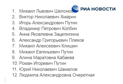 Список лиц, против которых ВБ ввела санкции. || Фото: Риа Новости