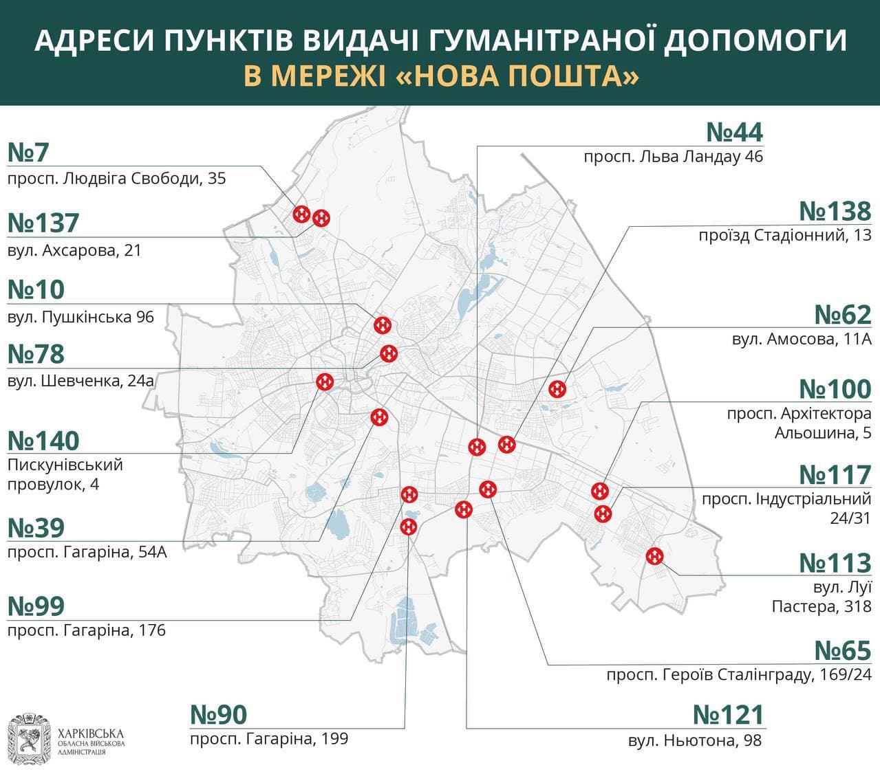 15-й день войны в Украине: что происходит в Харькове 10 марта — онлайн -  Харьков Vgorode.ua