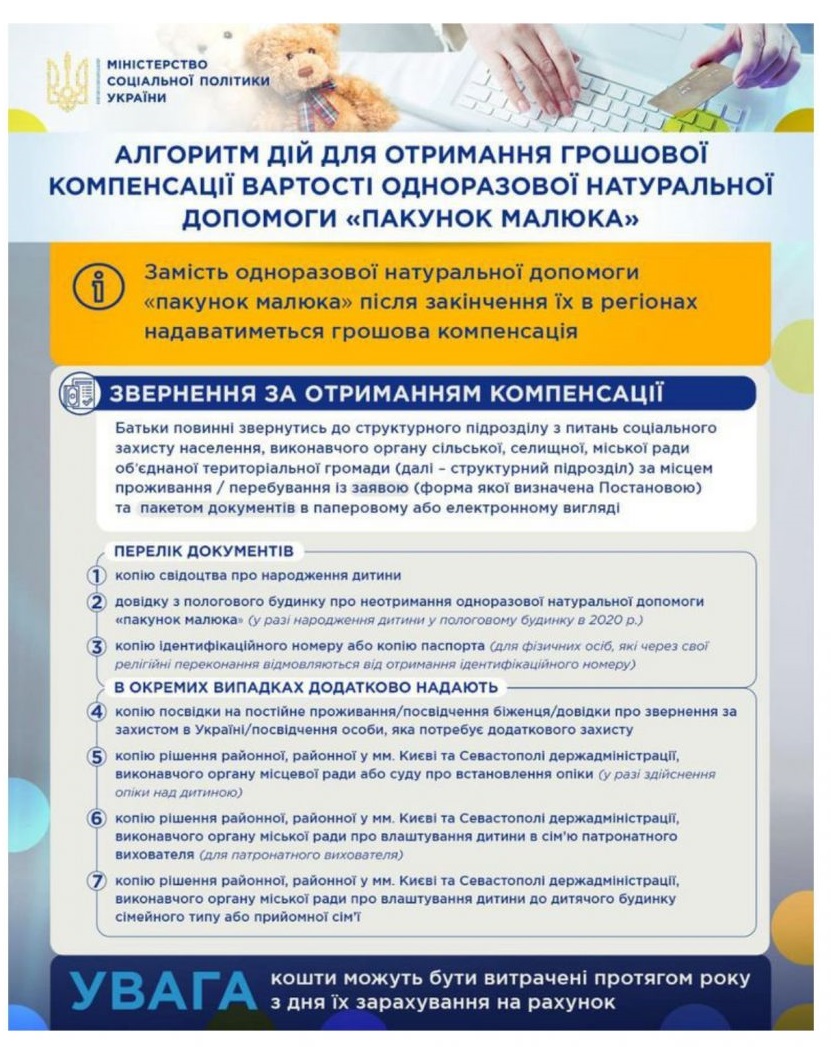 Инфографика: kmu.gov.ua
