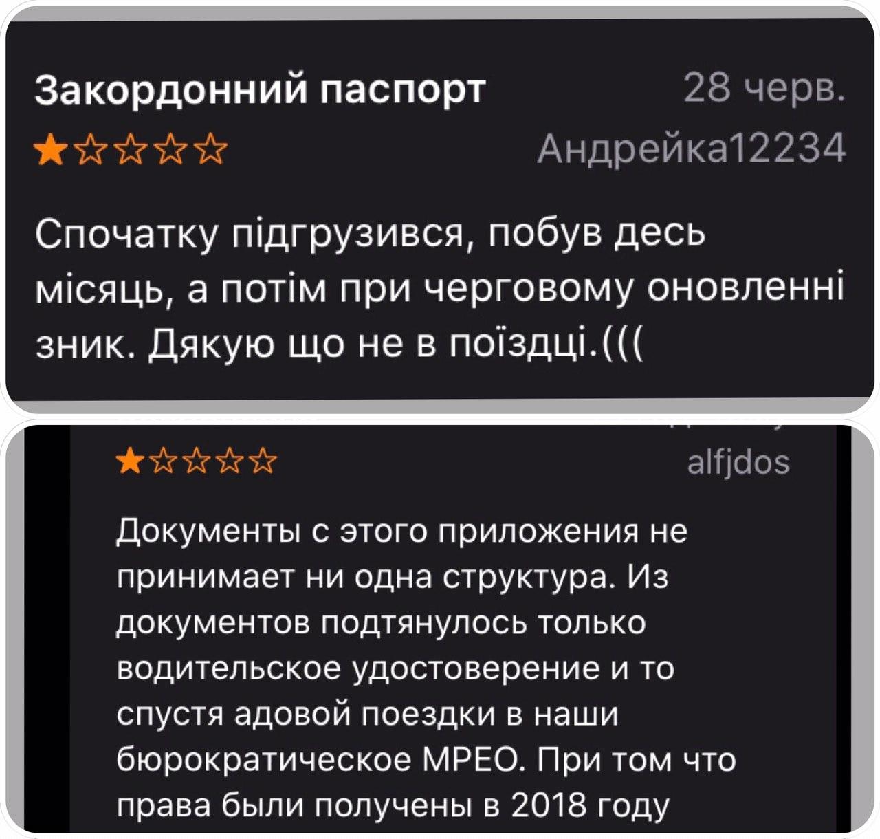 Комментарии пользователей. Источник фото: Vgorode