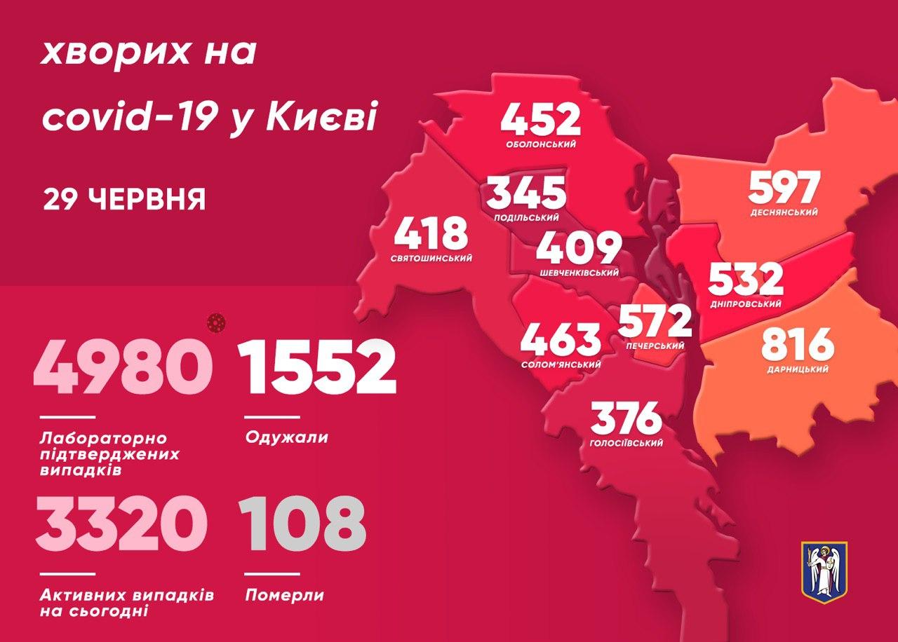 Карта Киева с отмеченным количеством заболевших. Источник: Telegram-канал Виталия Кличко
