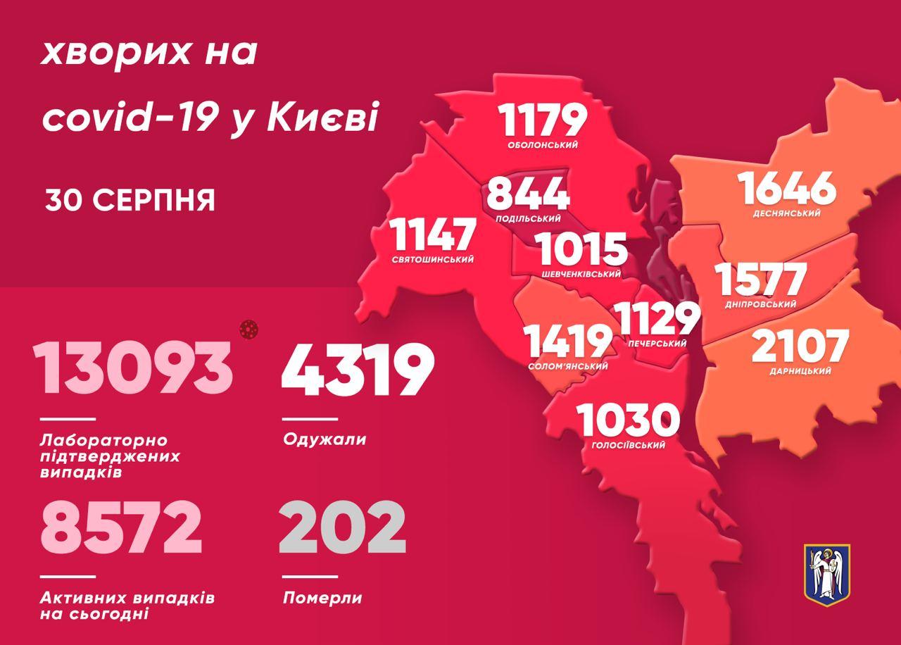 Карта районов с отмеченным количеством заболевших. Источник фото: Telegram-канал Виталия Кличко