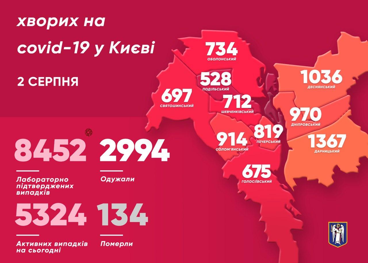 Карта районов с отмеченным количеством заболевших. Источник фото: Telegram-канал Виталия Кличко