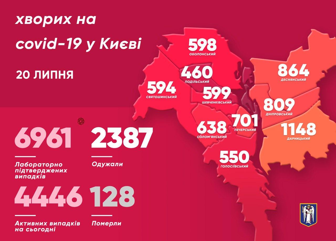 Карта районов Киева с отмеченным количеством заболевших. Источник фото: Telegram-канал Виталия Кличко