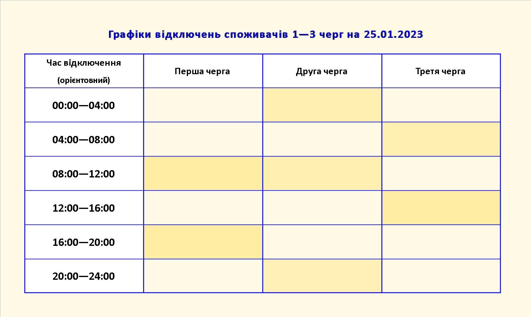 "График отключения света - || фото: facebook.com/zaporizhzhyaoblenergo"
