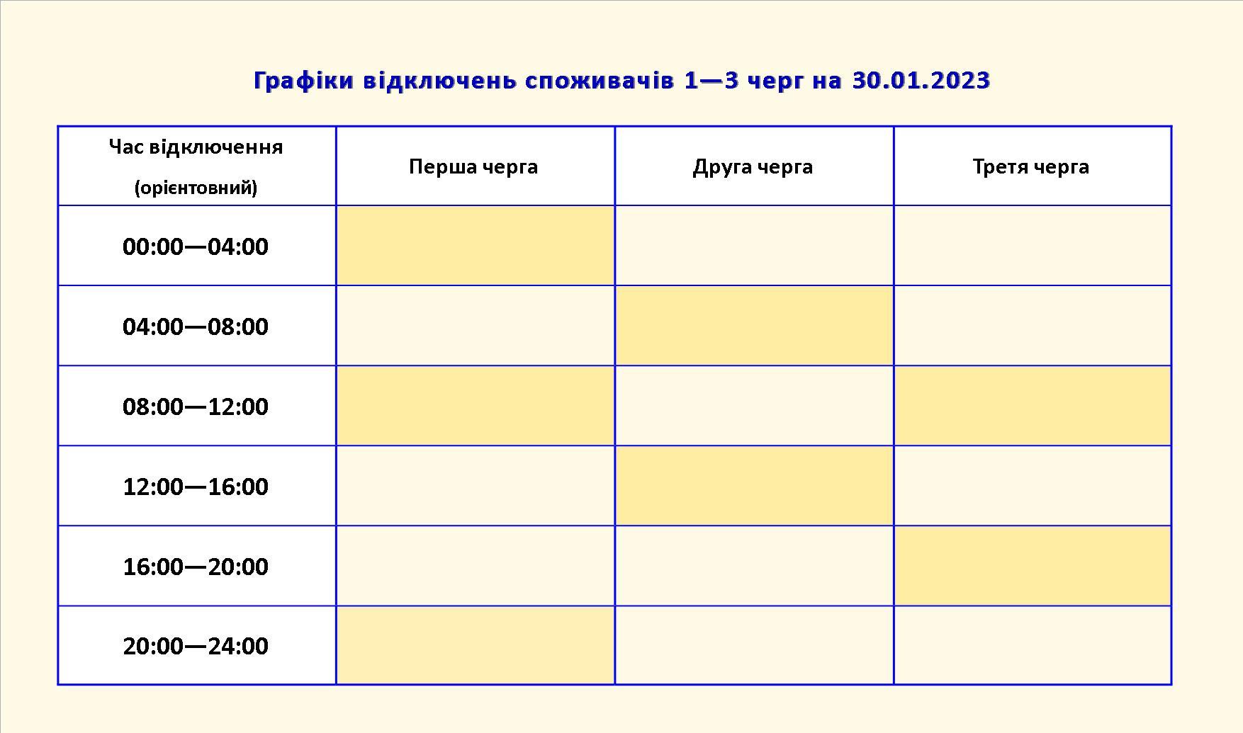 "График отключения света в Запорожье – || фото: facebook.com/zaporizhzhyaoblenergo"