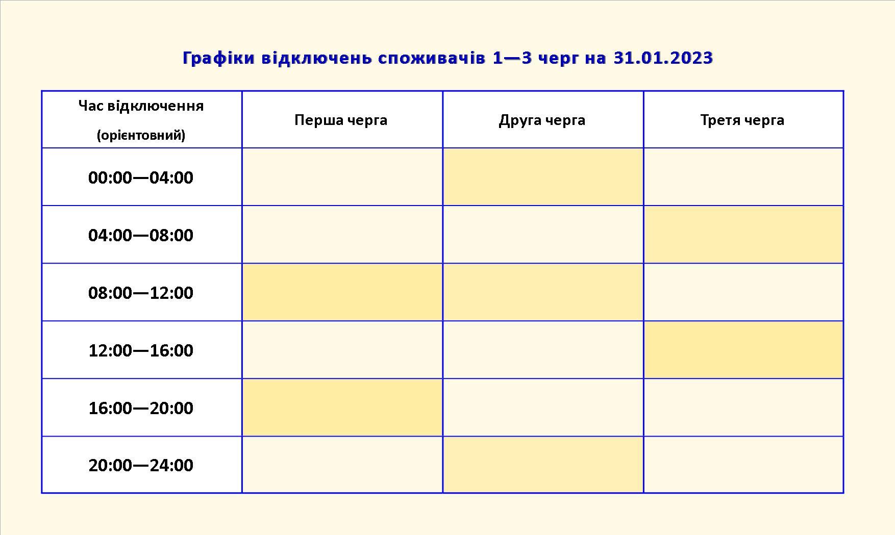 "График отключения света в Запорожье – || фото: facebook.com/zaporizhzhyaoblenergo"