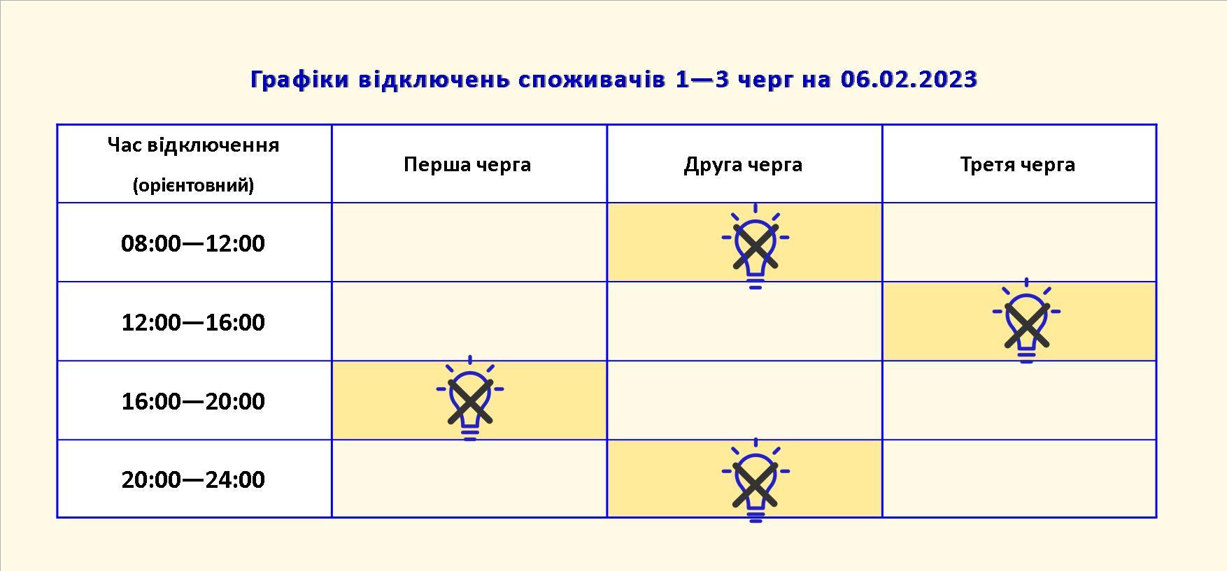 "Графік відключення світла у Запоріжжі - || фото: facebook.com/zaporizhzhyaoblenergo"