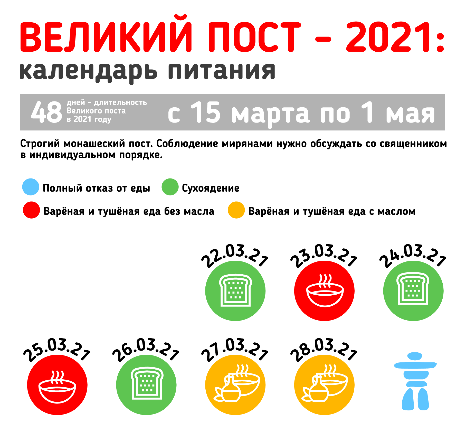 Великий пост 2021: календарь питания во вторую неделю по дням - Киев  Vgorode.ua