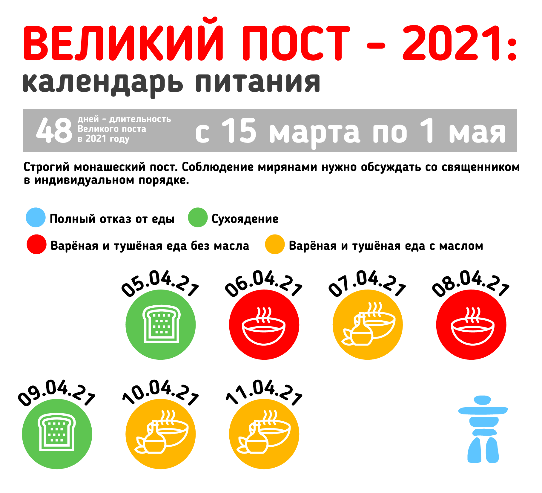 Великий пост 2021: календарь питания в четвертую неделю по дням - Киев  Vgorode.ua