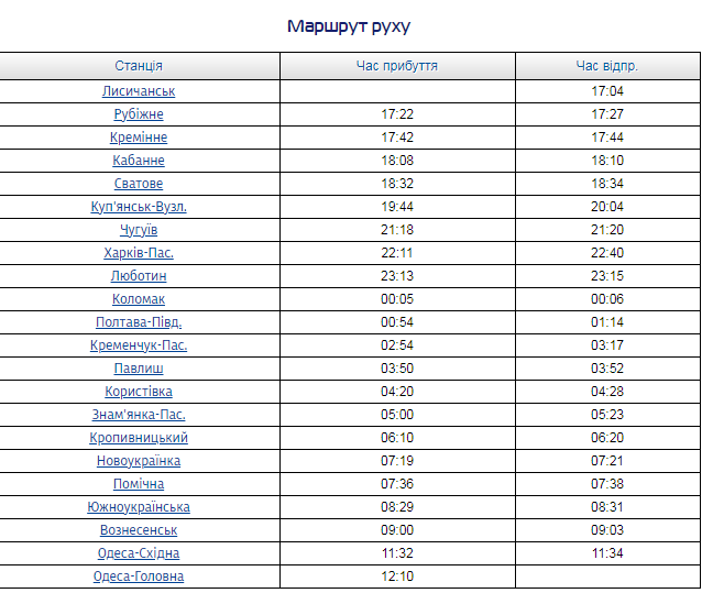 Изменено расписание движение поездов Харьков — Одесса
