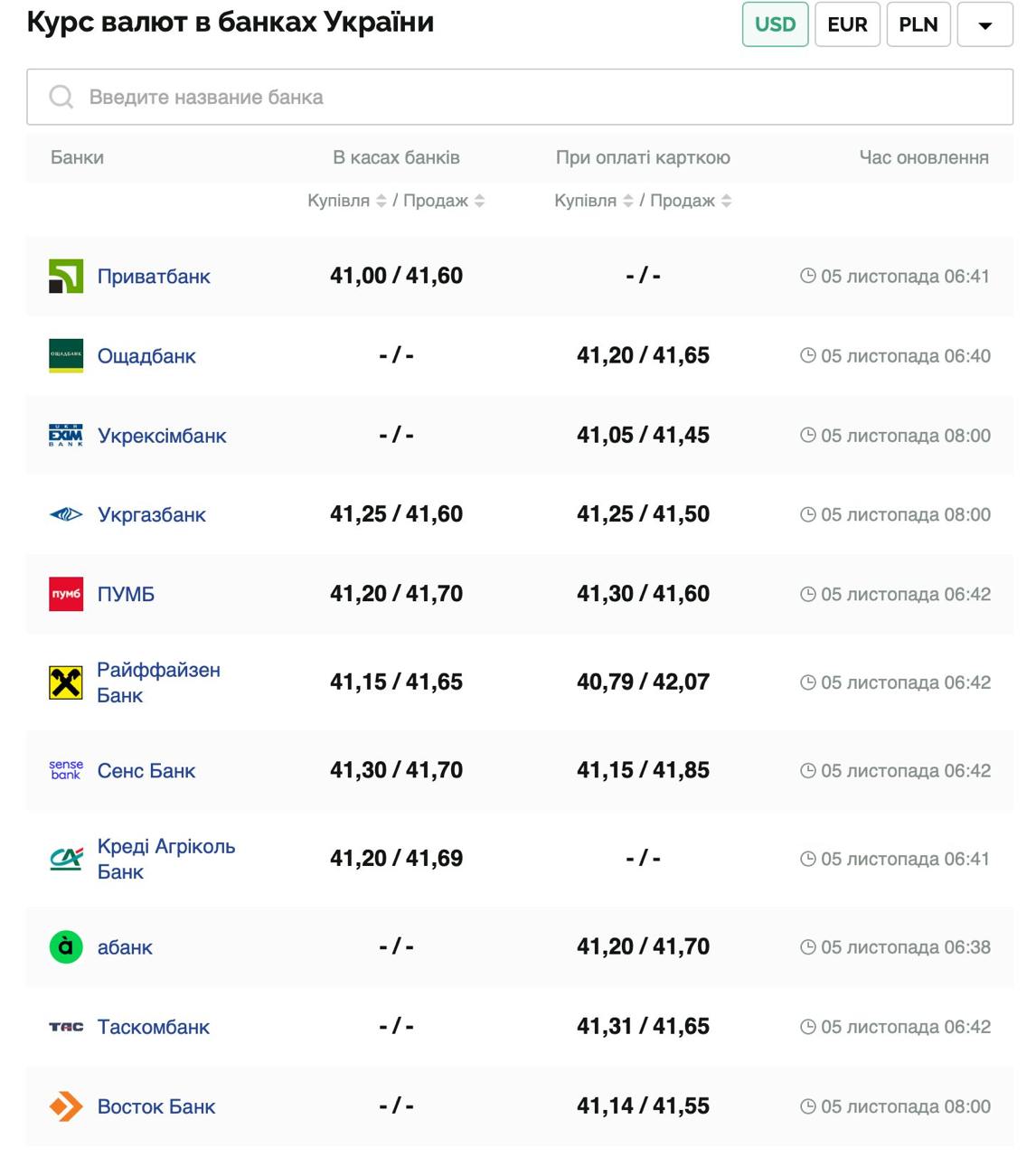 Курс бакса.